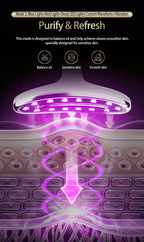 LED Facial Sculpting and Skin Tightening Device