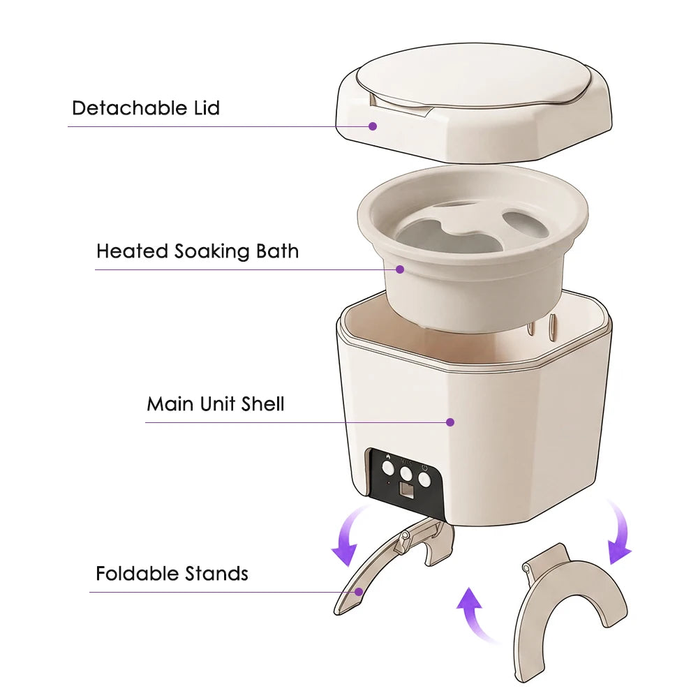 2-in-1 Electric Nail Polish Remover and Dryer
