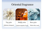 Portable Fruit Fragrance Solid Perfume Balm