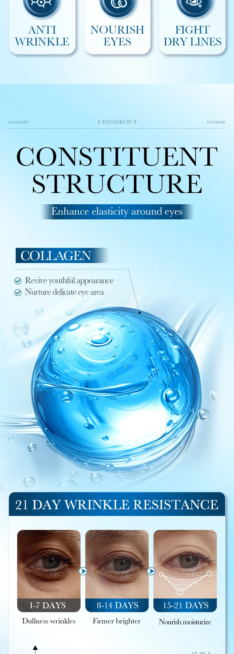Hydrating Collagen Eye Patches for Dark Circles and Puffiness - 10