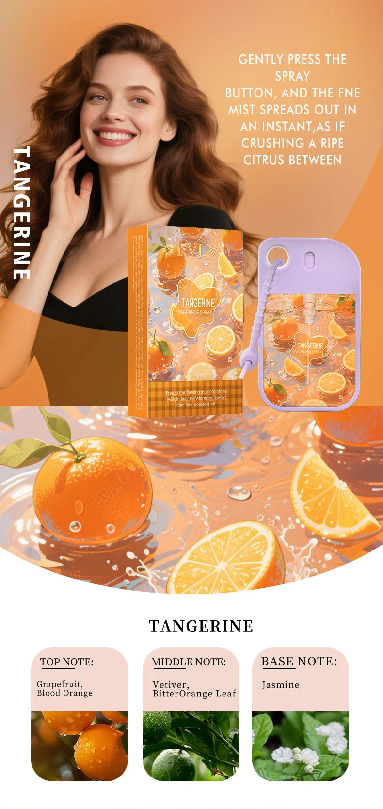 Portable Pocket Fragrance Spray