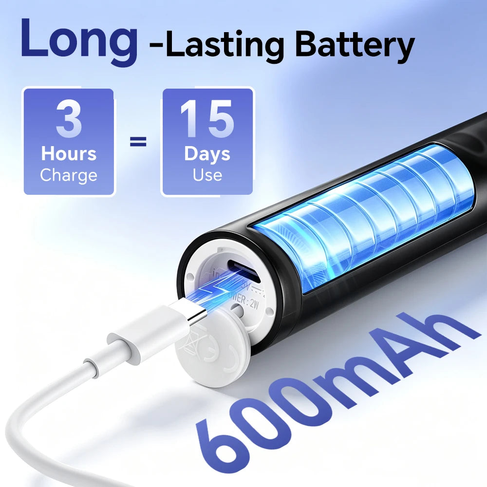 Rechargeable Rotating Electric Toothbrush with 5 Cleaning Modes