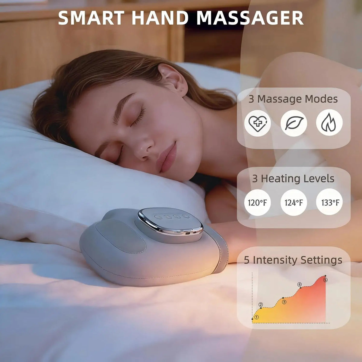 Electric Hand and Wrist Massager with Heat and Air Compression