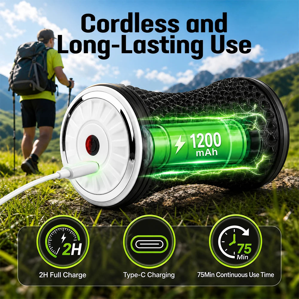 Electric Vibrating Muscle Recovery Massage Roller