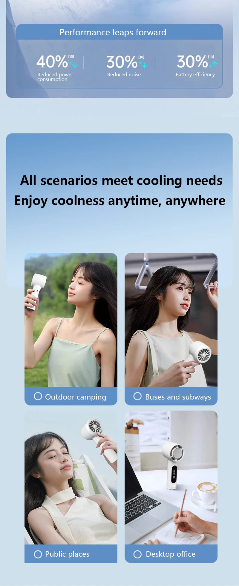 Portable Handheld Ice Cooling Turbo Fan with LED Display
