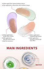 Color-Changing Flawless CC Cream Foundation