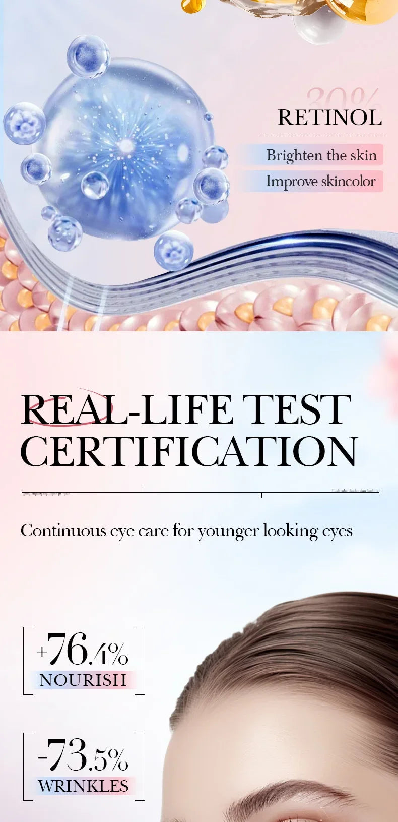 Retinol Anti-Aging Roll-On Eye Cream for Dark Circles
