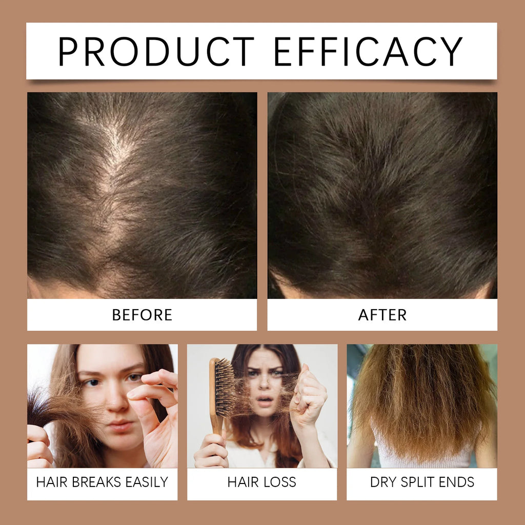 Strengthening Hair Growth Shampoo for All Hair Types
