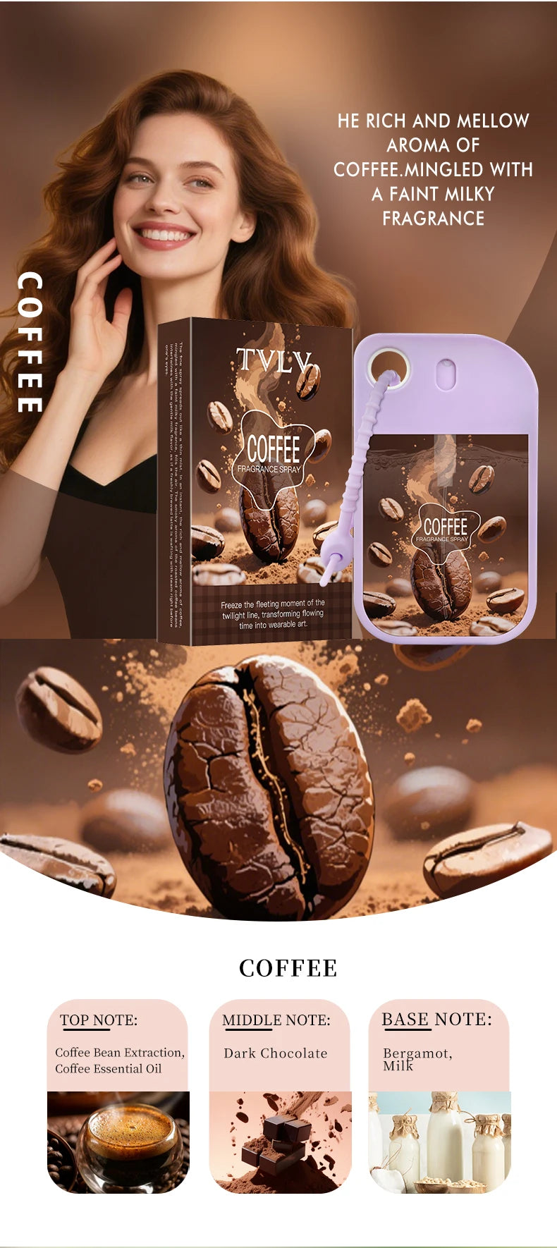 Portable Pocket Fragrance Spray