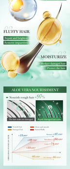 Anti-Frizz Hair Styling Wax Stick for Sleek Hairstyles