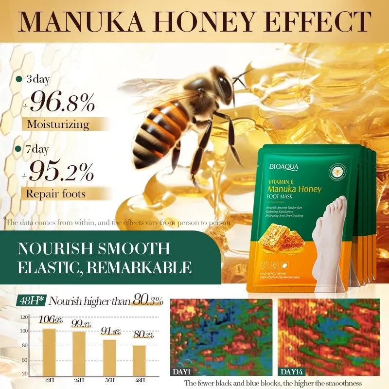 Vitamin E & Manuka Honey Moisturizing Foot Mask