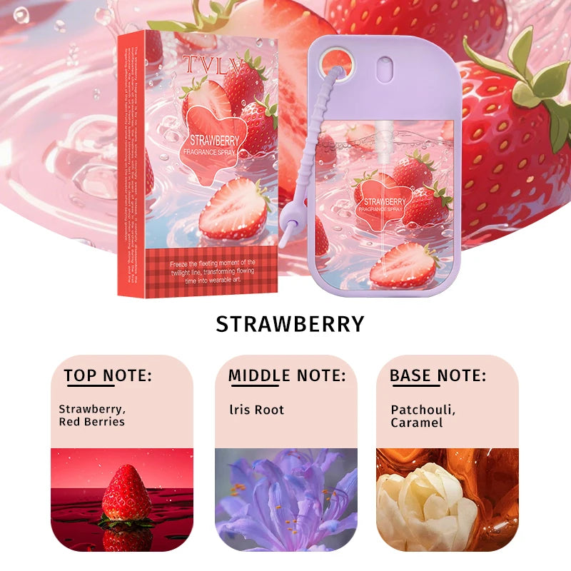 Portable Pocket Fragrance Spray