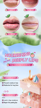 Color-Changing Fruit Moisturizing Lip Balm