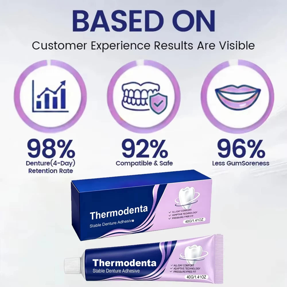 Thermoplastic Denture Adhesive Cushioning Liner
