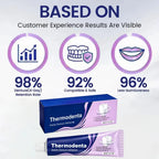 Thermoplastic Denture Adhesive Cushioning Liner