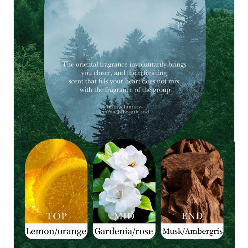 Refreshing Lemon Moisturizing Body Wash for Smooth Skin - 5