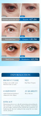 Hydrating Collagen Eye Patches for Dark Circles and Puffiness