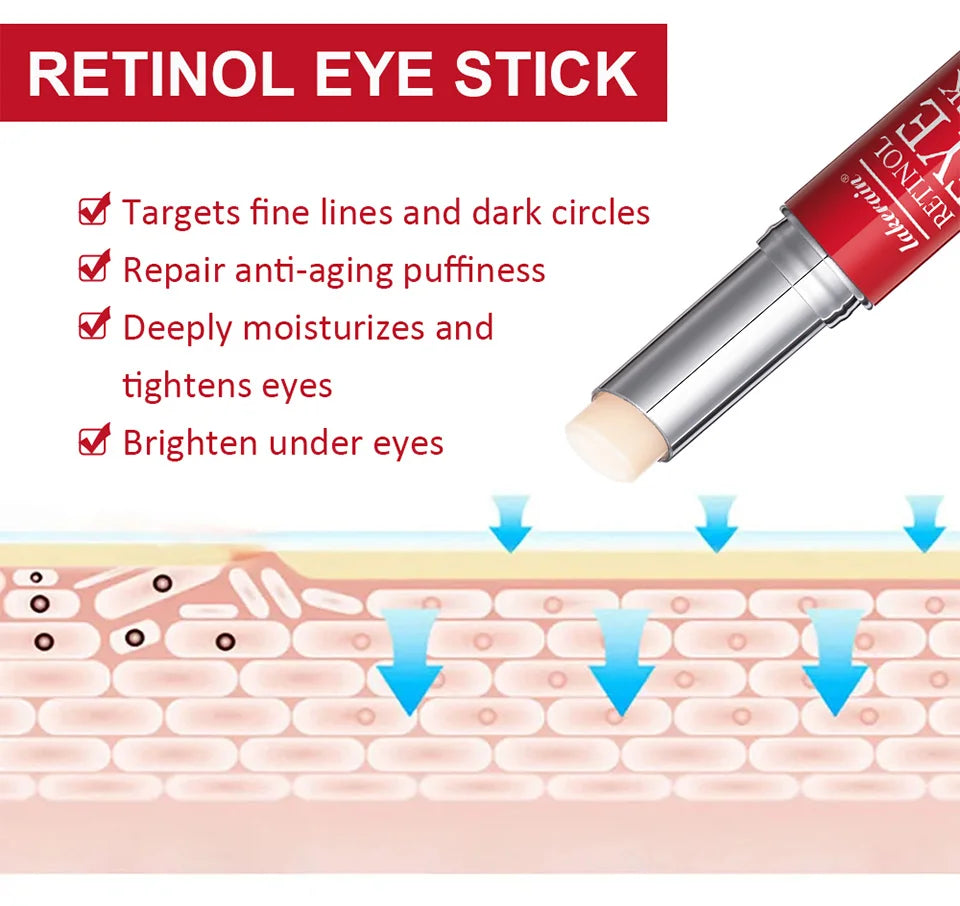 Anti-Aging Retinol Eye Stick for Dark Circles and Fine Lines