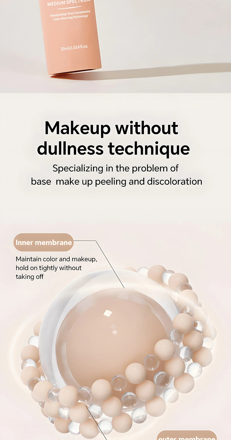 Color Changing Flawless Skin Foundation