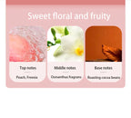 Portable Fruit Fragrance Solid Perfume Balm