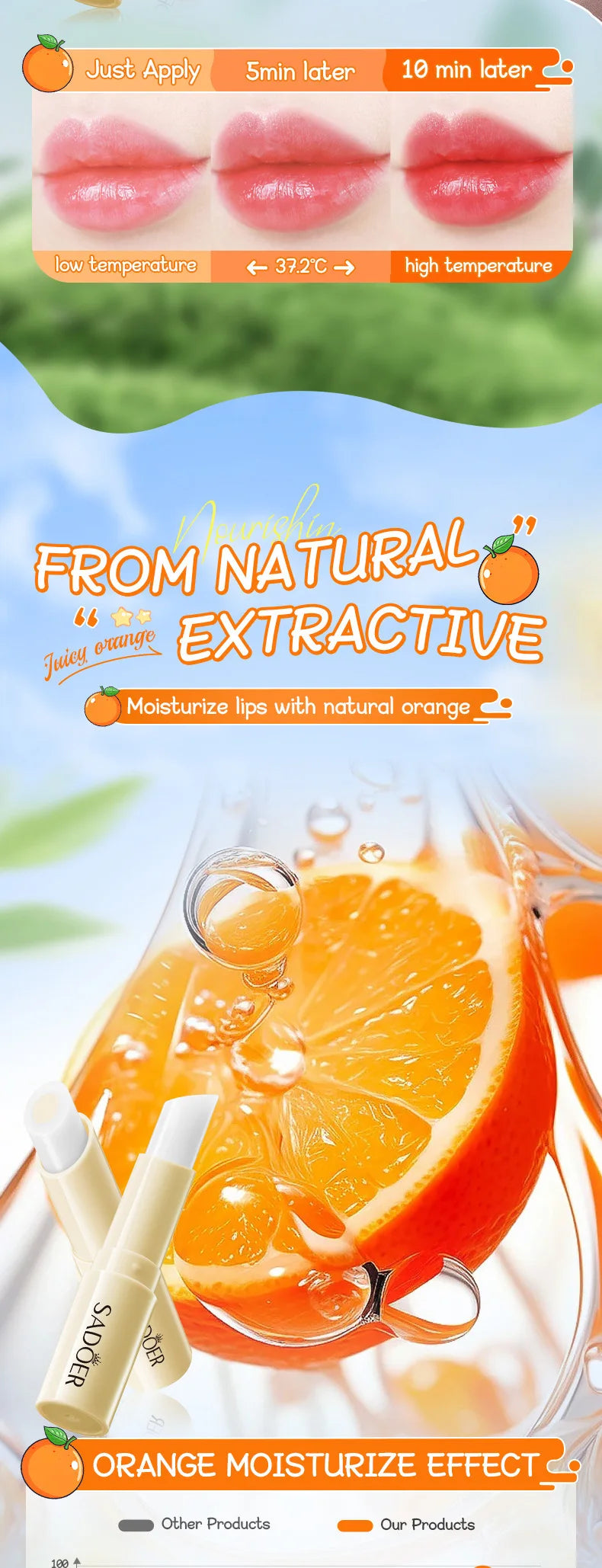 Color-Changing Fruit Moisturizing Lip Balm