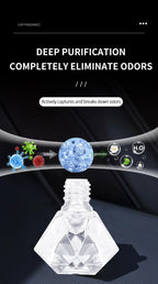 Hanging Car Air Freshener Fragrance Diffuser