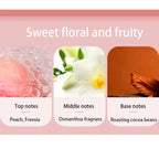Portable Fruit Fragrance Solid Perfume Balm