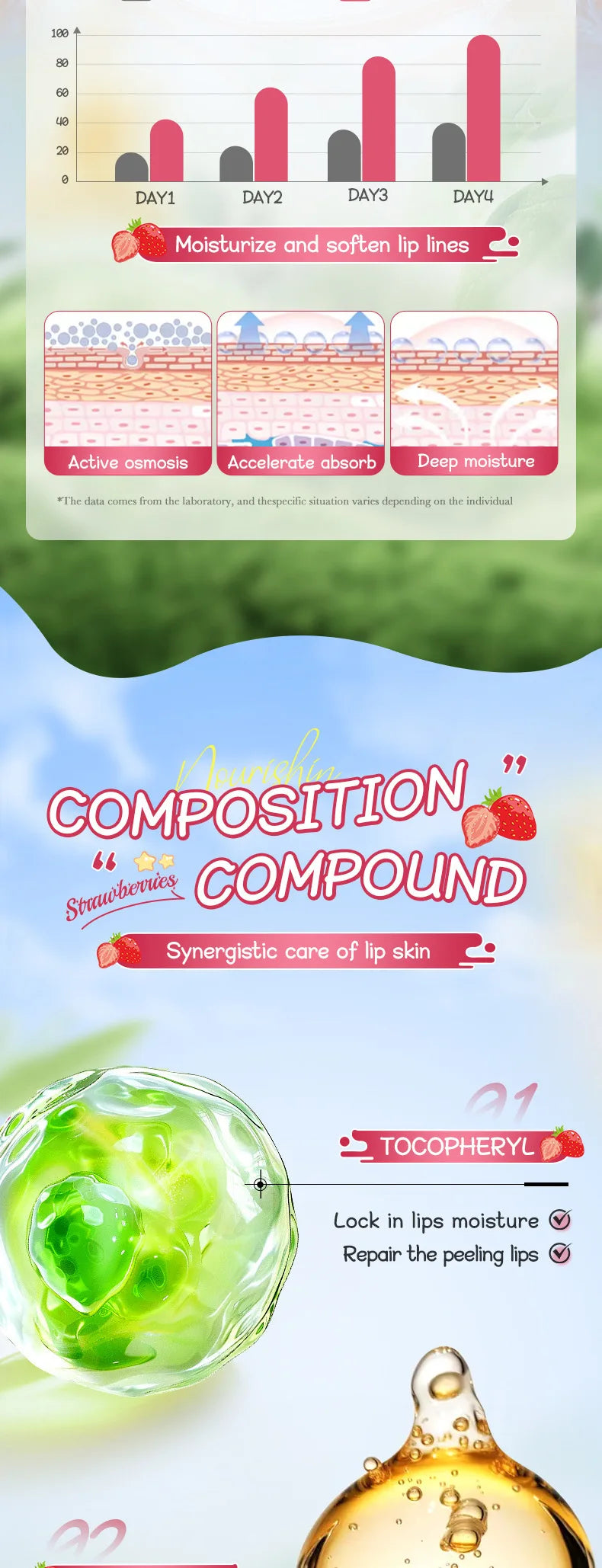 Color-Changing Fruit Moisturizing Lip Balm - 12