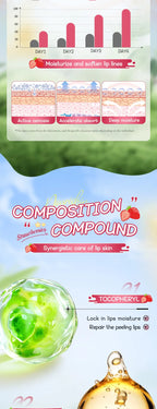 Color-Changing Fruit Moisturizing Lip Balm