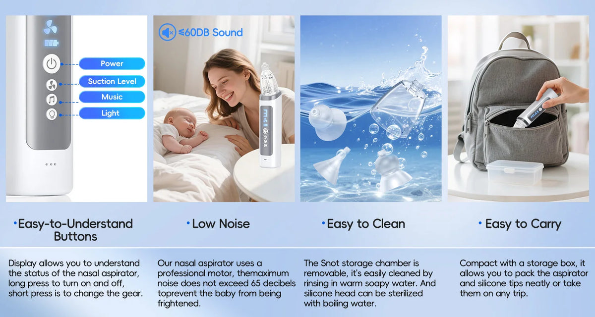 Electric Baby Nasal Aspirator with Music and 3 Suction Modes