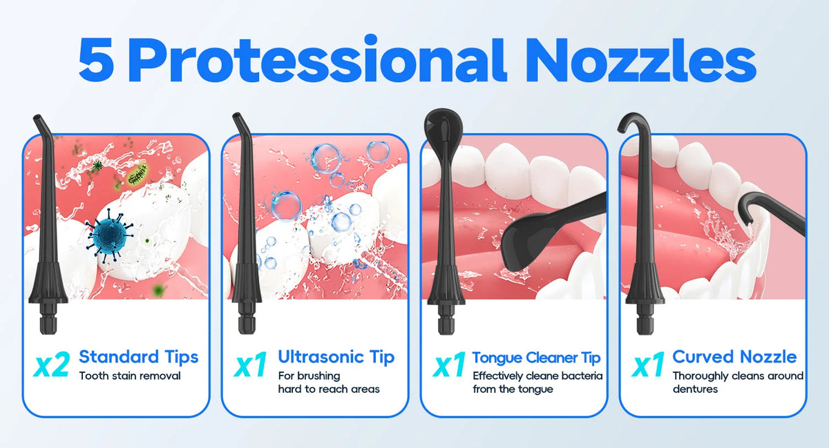Portable Cordless Water Flosser for Teeth and Braces
