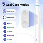 Rechargeable Rotating Electric Toothbrush with 5 Cleaning Modes