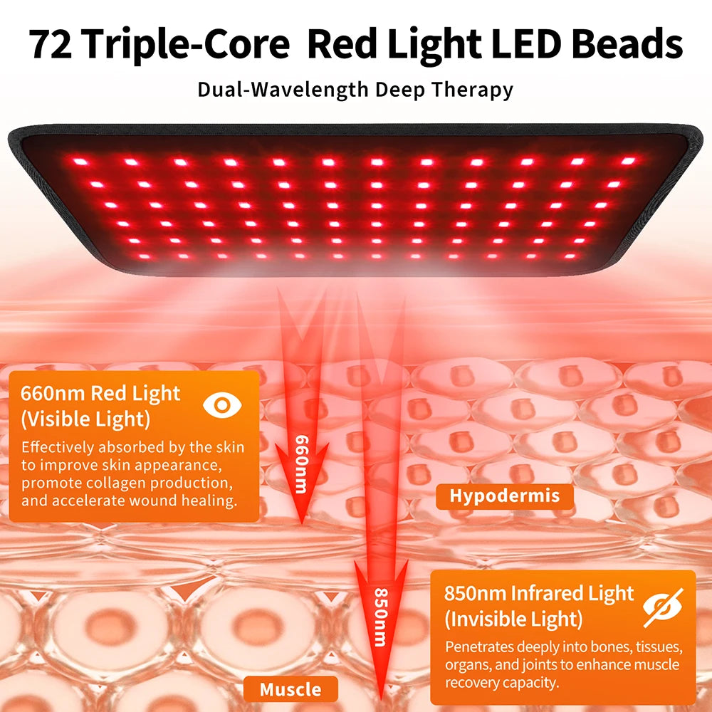 Red and Infrared Light Therapy Wrap for Pain Relief