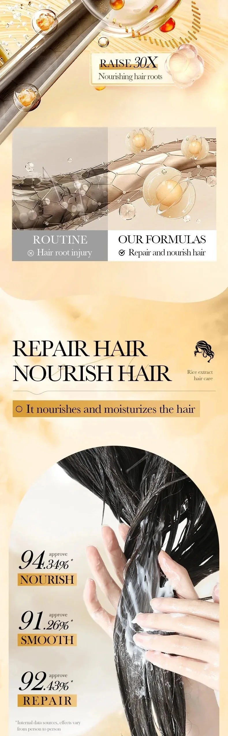 Deep Nourishing Rice Extract Hair Repair Mask - 10